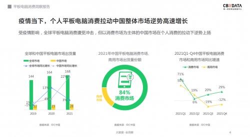 教育需求驅(qū)動市場革新 OPPO Pad Air 如何成為學生學習與計算機技術(shù)開發(fā)的得力助手