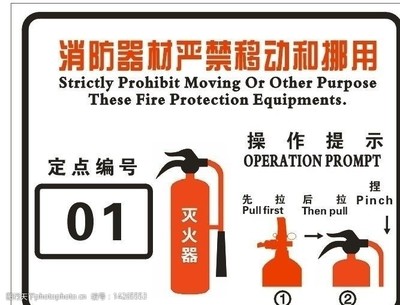 消防安全守護(hù)神 常見消防器材圖覽與功能解析